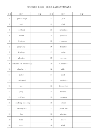 2024外研社版七年级上册英语单词英译汉默写清单 