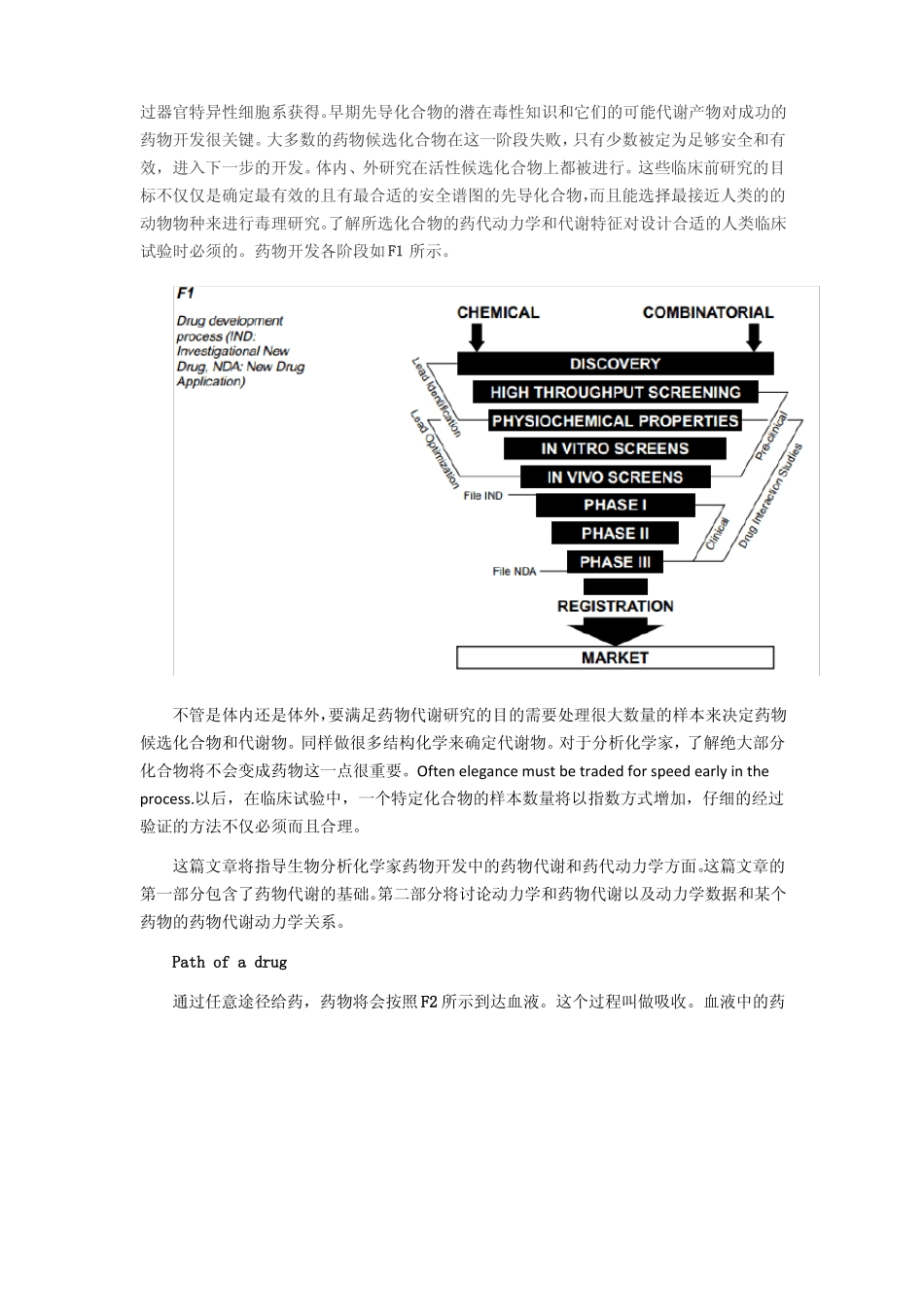 01药物开发中的药物代谢和药物代谢动力学_第2页