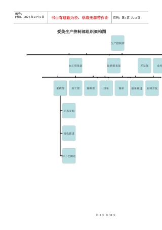 爱美生产控制部组织架构图