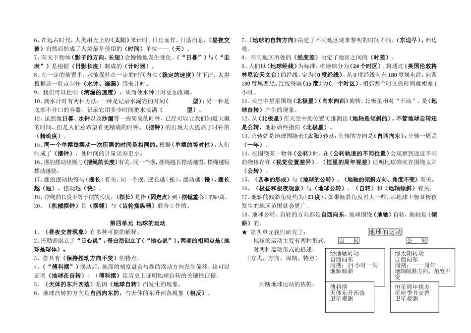 五下四个单元知识点_第2页