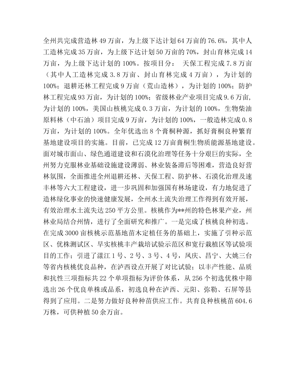 州林业局年督查工作总结及自查报告 _第2页