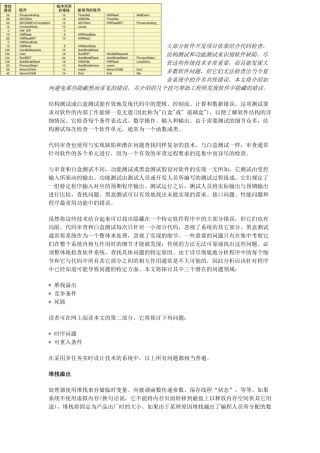 嵌入式软件设计中查找缺陷的几个技巧
