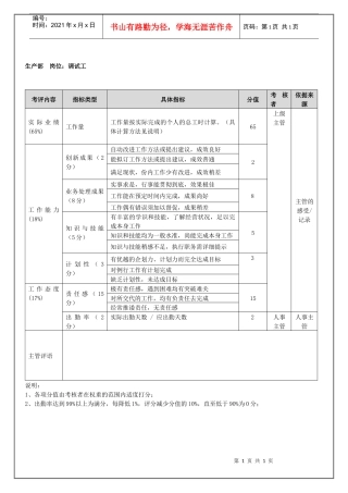生产部-调试工（年度考核）表