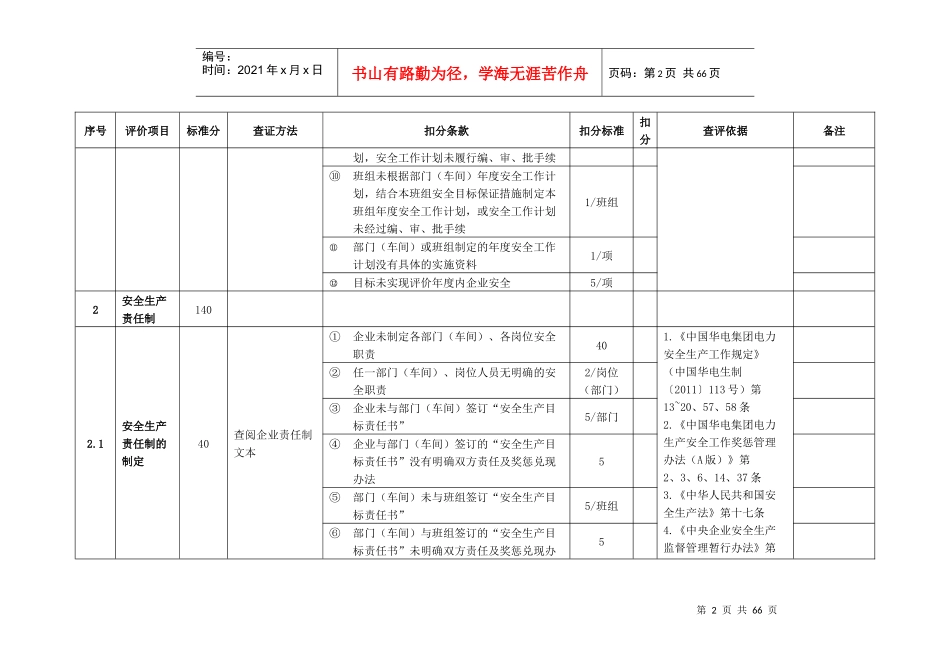 劳动安全和作业环境管理标准_第2页