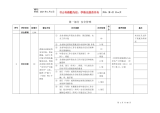 劳动安全和作业环境管理标准