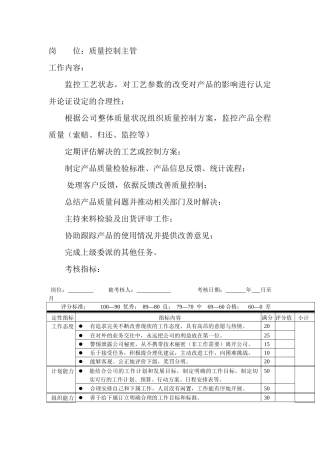 岗位工作内容和年度定性考核指-质量控制主管