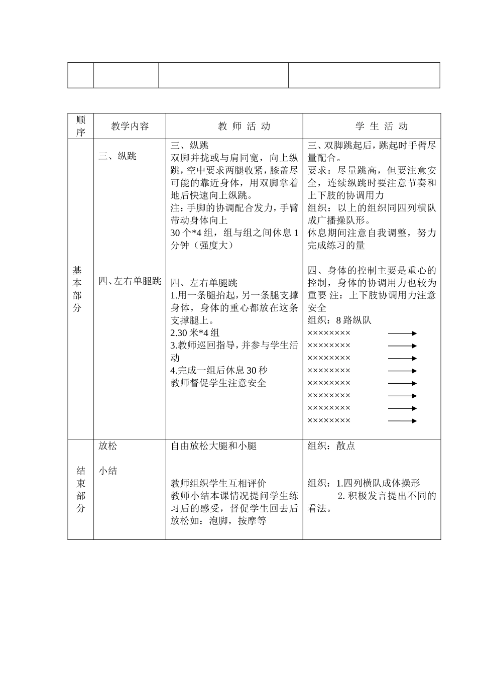 素质练习——下肢力量练习_第2页