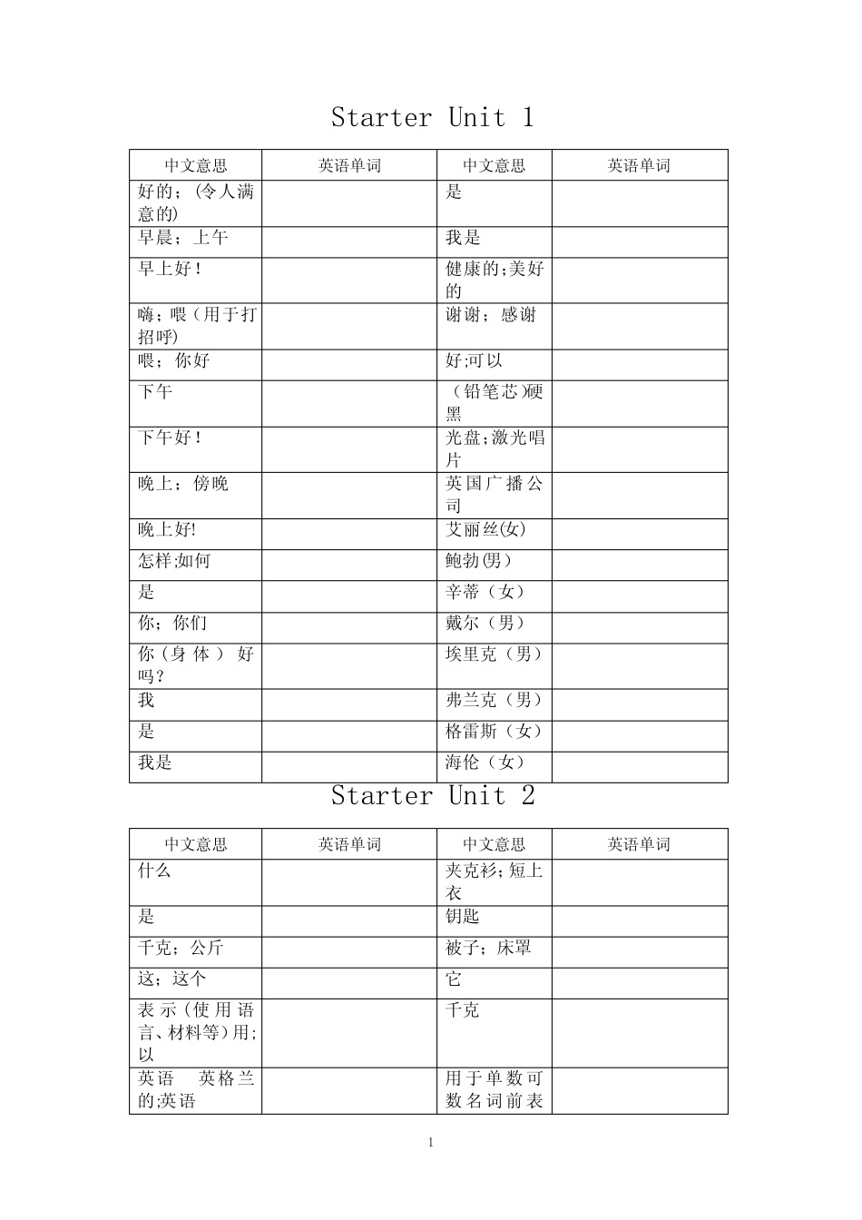 人教版英语七年级上册单词默写表 _第1页