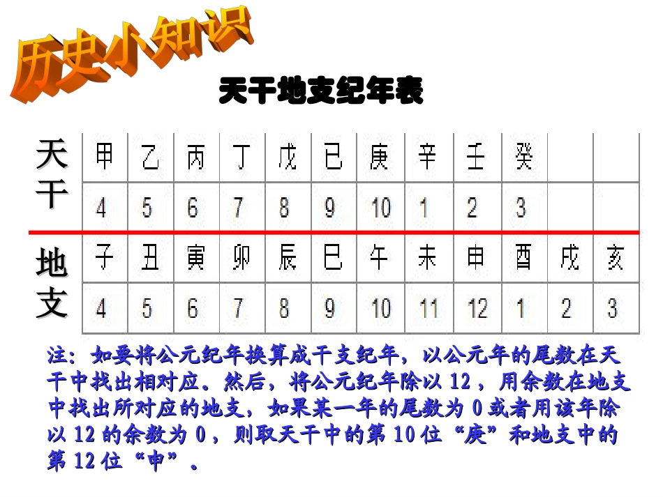 甲午战争与列强瓜分中国的狂潮 (2)_第1页