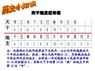 甲午战争与列强瓜分中国的狂潮 (2)