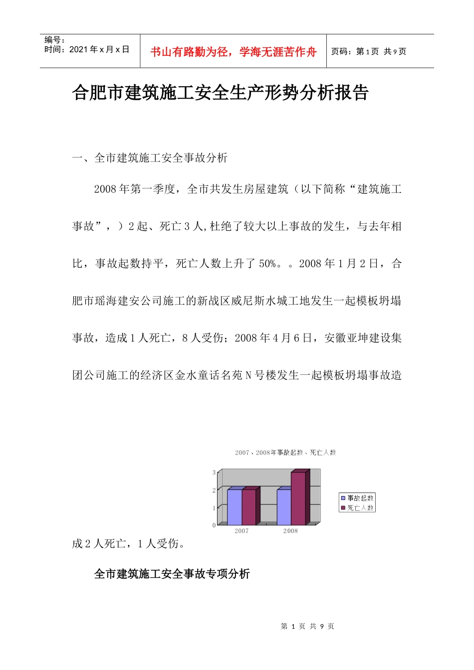 合肥市建筑施工安全生产形势分析报告_第1页