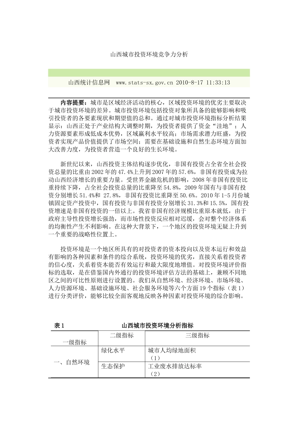 山西城市投资环境竞争力分析_第1页