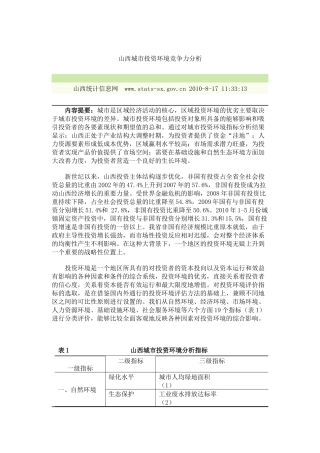 山西城市投资环境竞争力分析