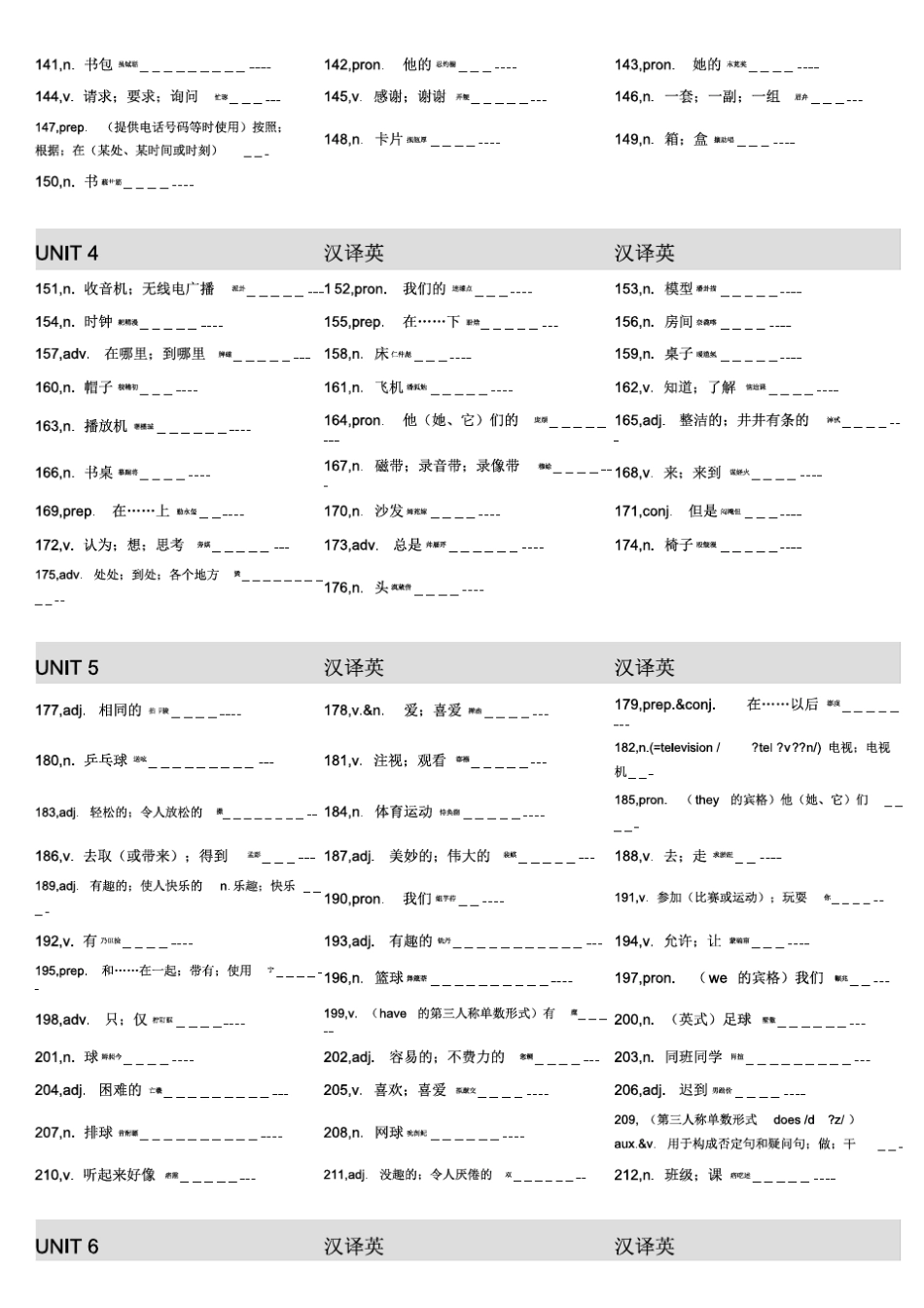 14,七年级英语上册重点单词默写表(人教版初中)_词汇听写本_汉译英_单..._第3页