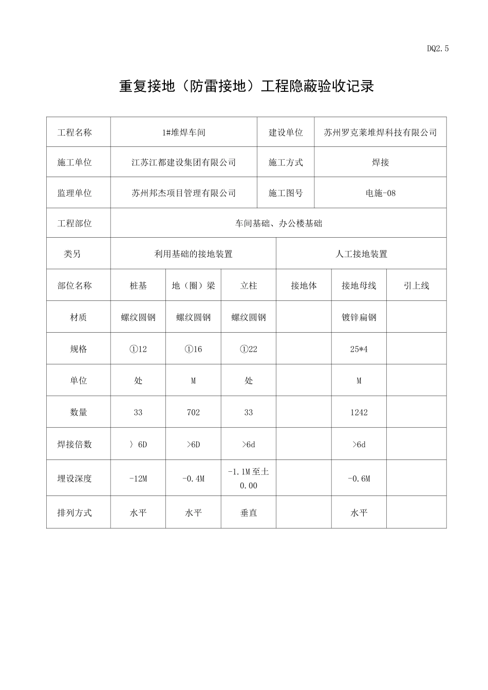 防雷隐蔽记录_第1页
