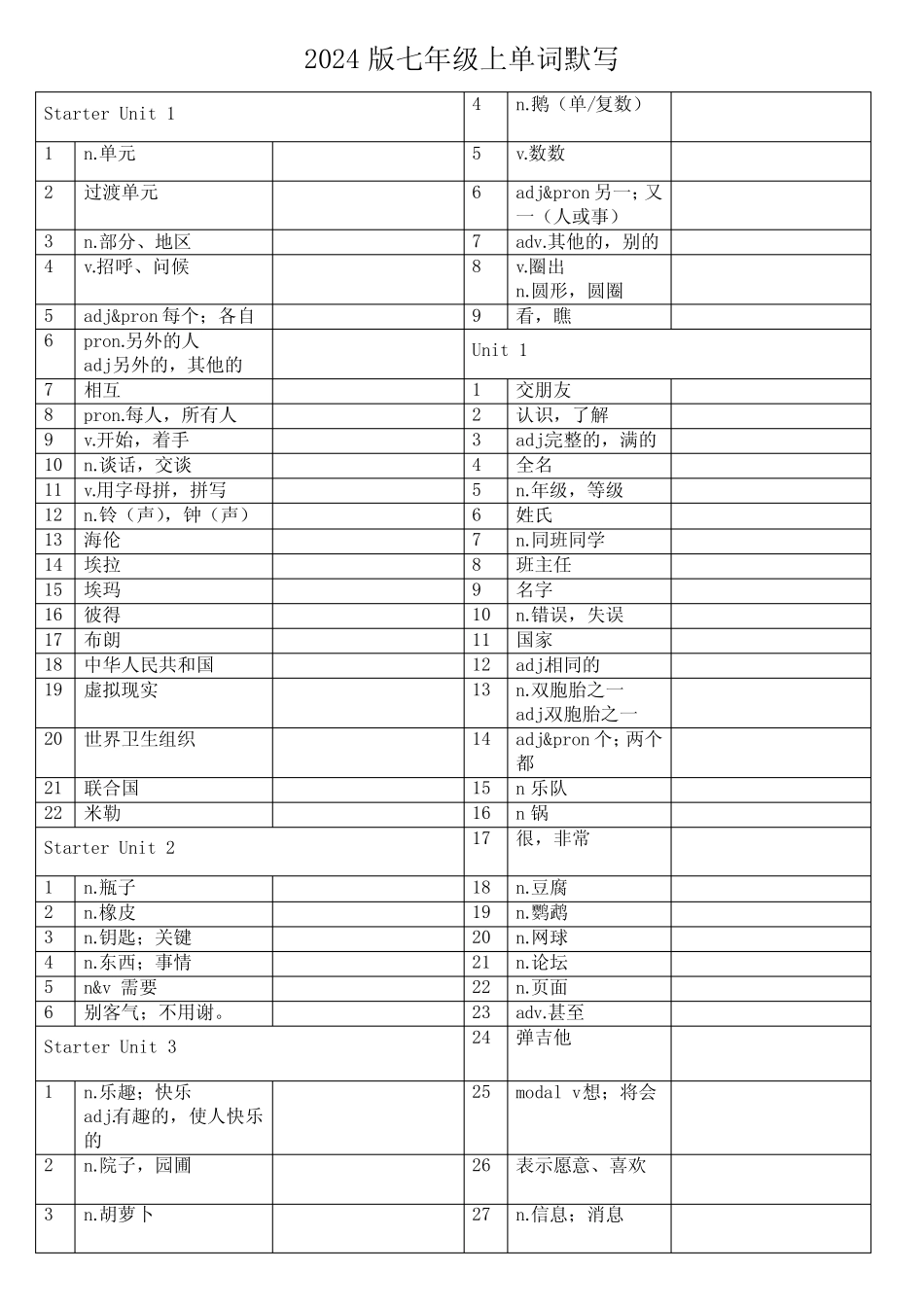 2024版七年级上单词默写(表格式,无答案) _第1页