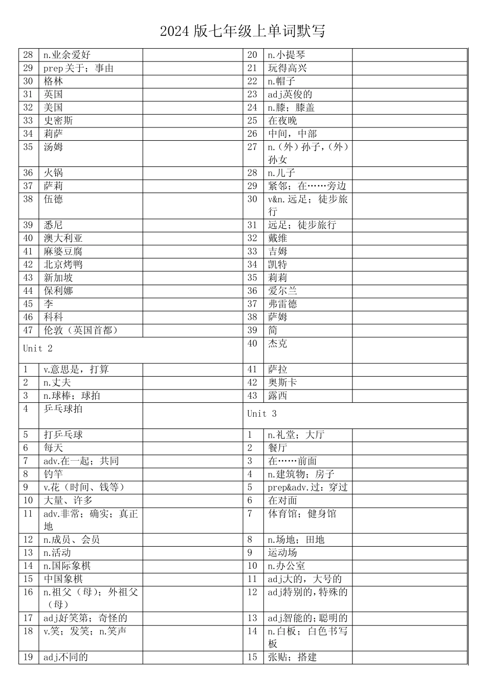 2024版七年级上单词默写(表格式,无答案) _第2页