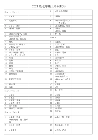 2024版七年级上单词默写(表格式,无答案) 