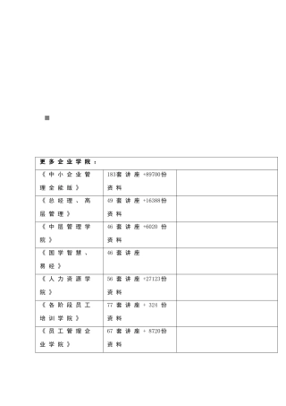 试论机电类特种设备安装改造维修许可规则