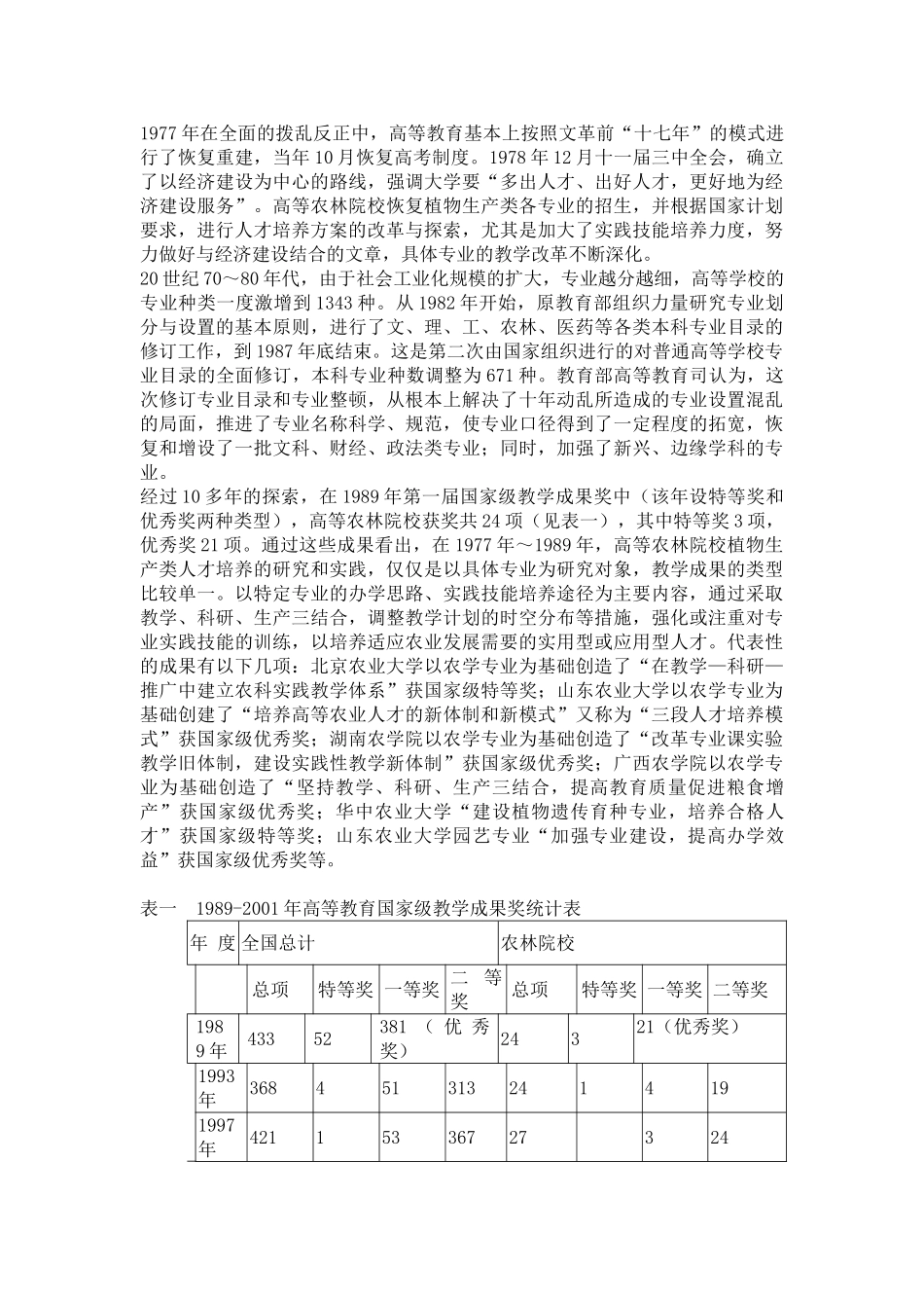 山农大：植物生产类人才培养方案的研究与实践_第3页