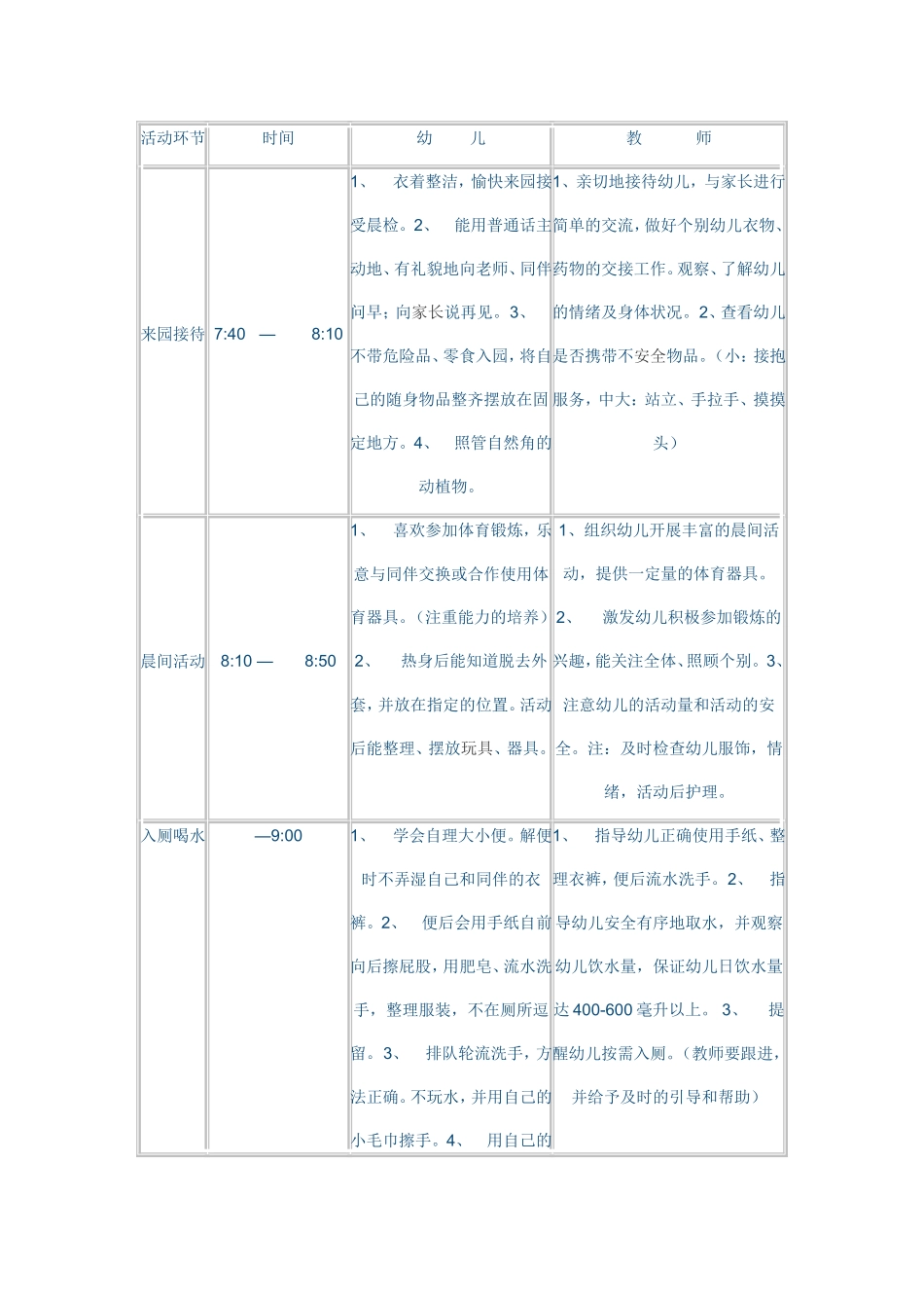 幼儿园活动环节_第1页