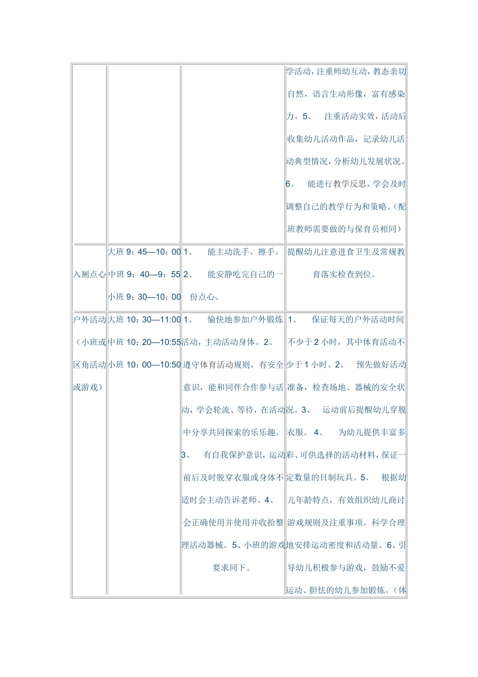 幼儿园活动环节_第3页