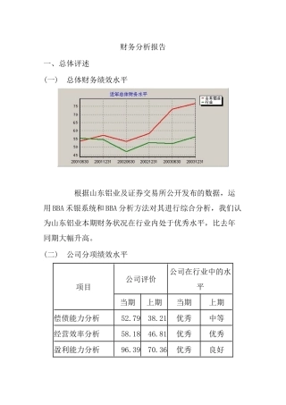 山东铝业财务分析报告