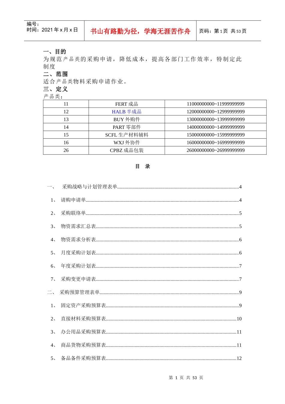 生产类采购管理表格_第1页