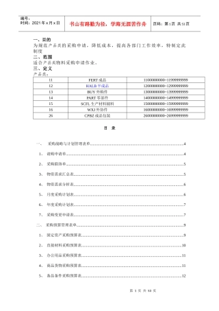 生产类采购管理表格