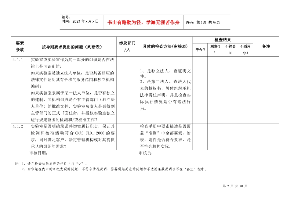 实验室内部审核检查表_第2页