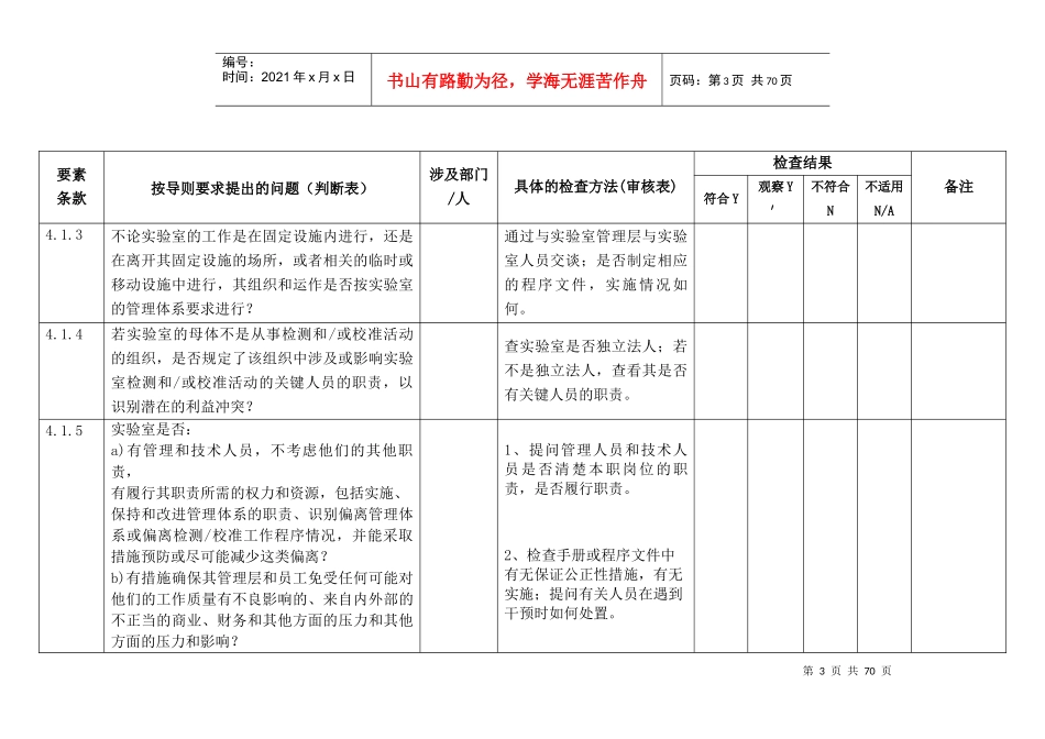 实验室内部审核检查表_第3页