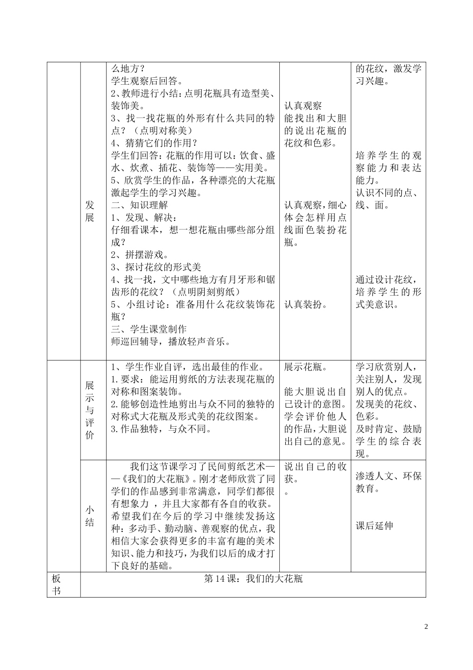 我们的大花瓶教案_第2页