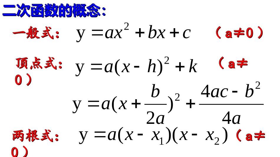 二次函数图像与性质（一）_第2页