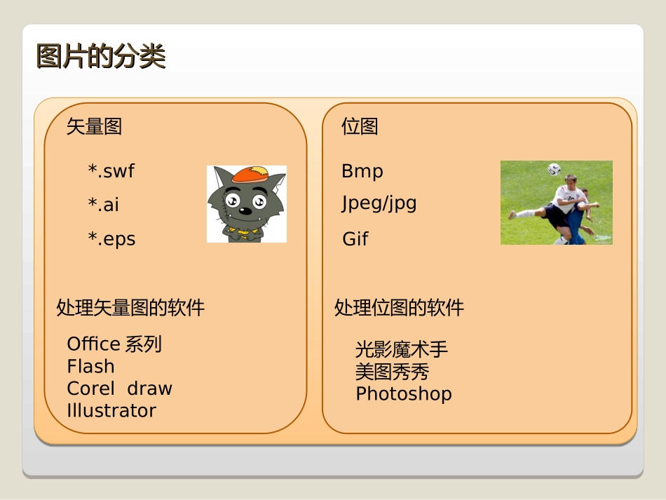 图片素材的处理与加工-钱莺_第2页