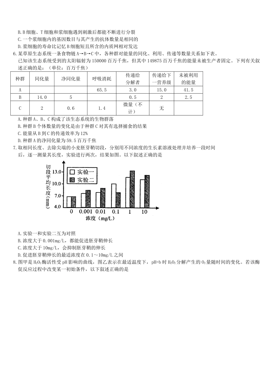 山东省青岛市2011届高三教学质量统一检测(理综)_第2页