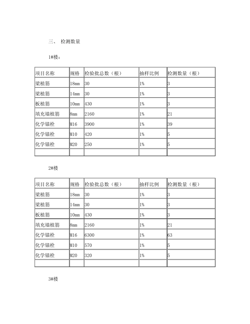 加固工程植筋锚栓拉拔检测方案 _第3页