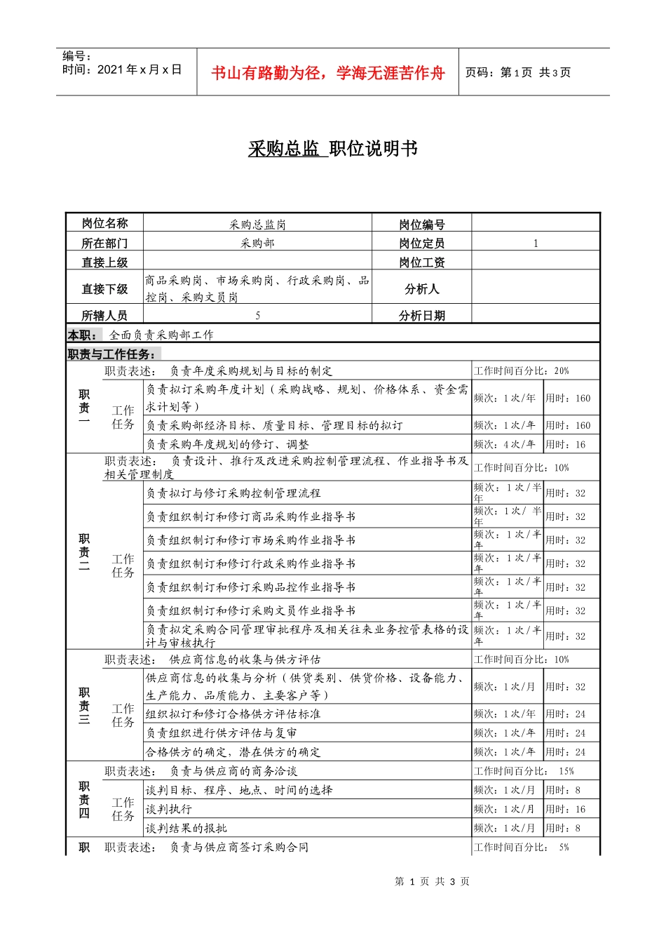 某服装生产企业采购总监职位说明书_第1页