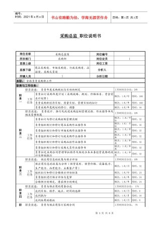 某服装生产企业采购总监职位说明书
