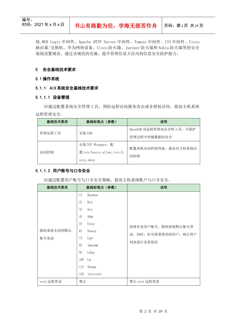 电网IT主流设备安全基线技术规范_第2页