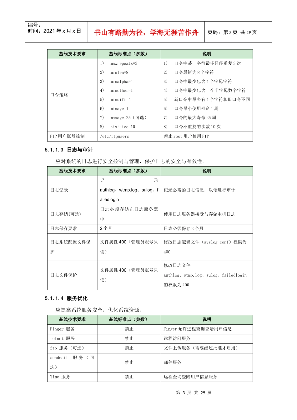 电网IT主流设备安全基线技术规范_第3页