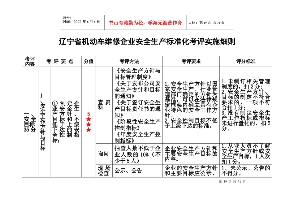 辽宁省机动车维修企业安全生产标准化考评实施细则_第1页