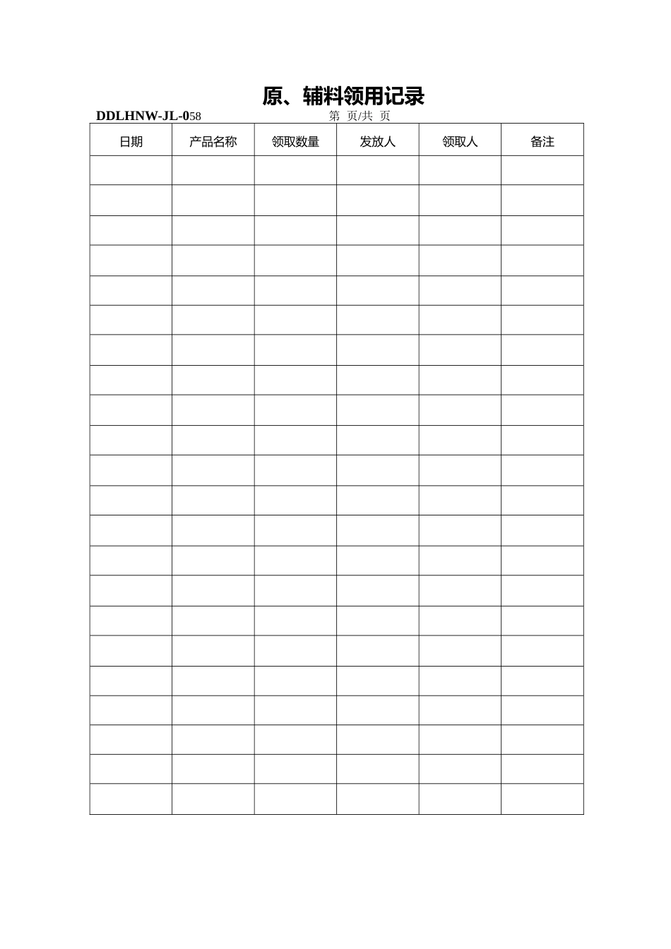 食品生产QS全套生产表格大全(DOC101页)_第3页