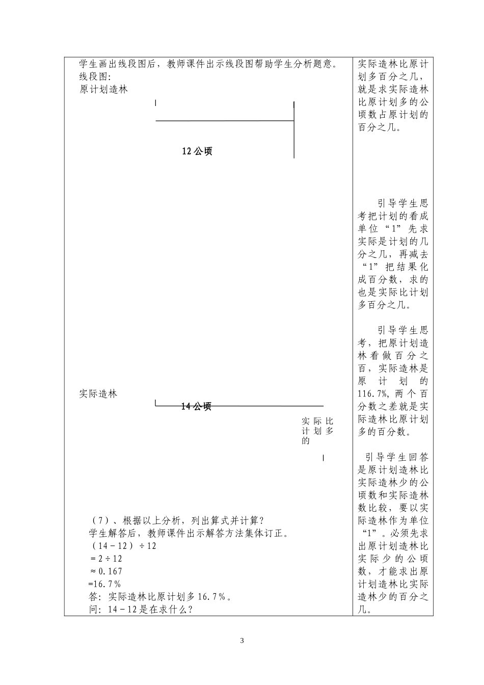 [小学六年级]百分数应用题教学设计_第3页