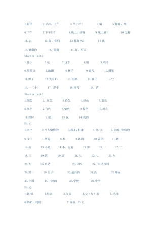 七年级上册英语单词表(新目标汉语默写版) 