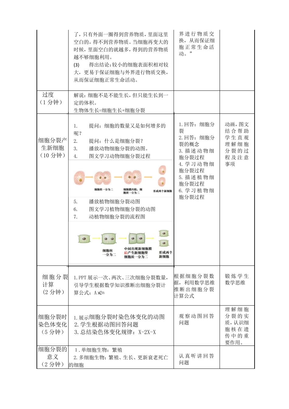 第3节细胞通过分裂而增殖教学设计_第3页