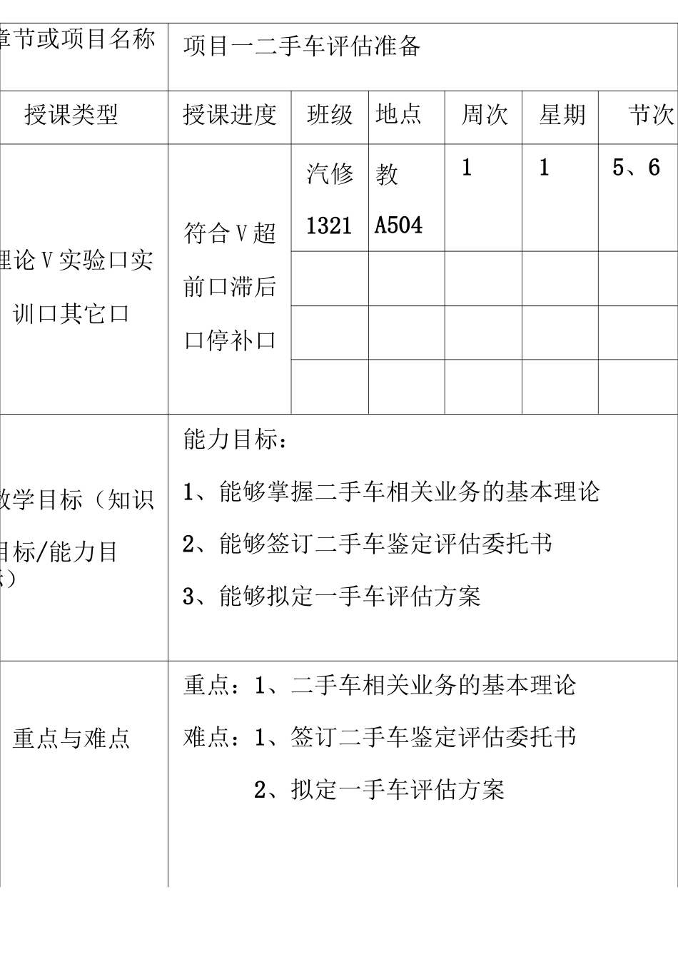 二手车鉴定与评估-教案设计_第2页