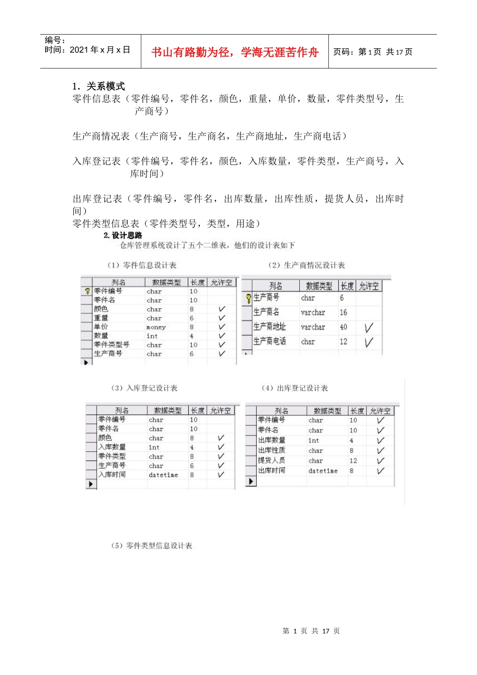 仓库管理数据库管理_第1页