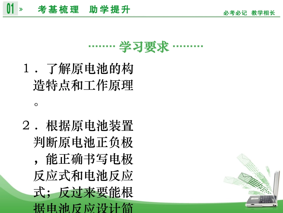 原电池（复习）_第2页