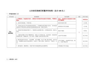 山东省住院病历质量评价标准