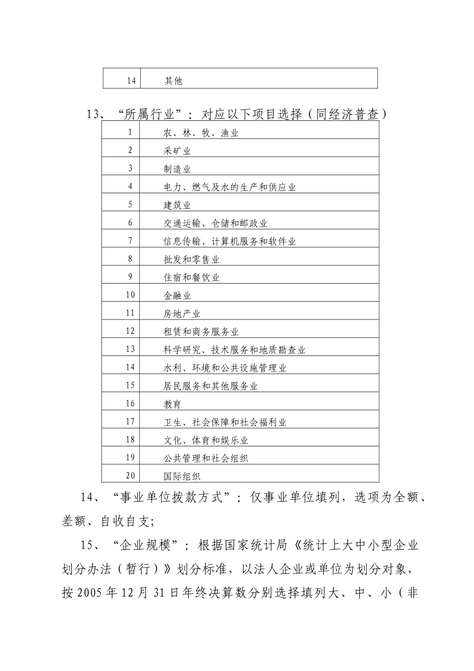 山东省会计从业资格信息采集工作会计用人单位_第3页